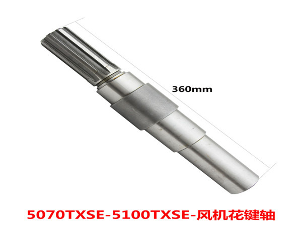 風機花軸健類